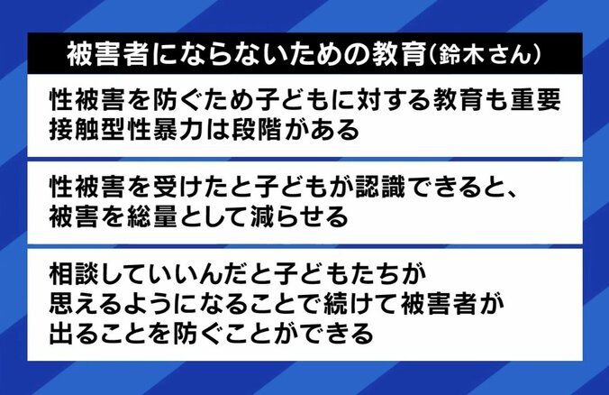 被害者にならないための教育