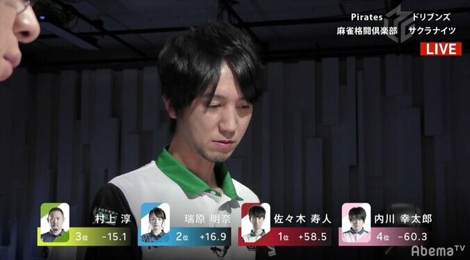 佐々木寿人「大殺界」抜け出し新年初登場初勝利 大差跳ね返す“魔力”復活／麻雀・Mリーグ 1枚目