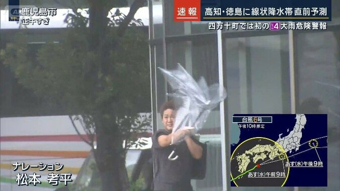 強い雨風 傘をさす人