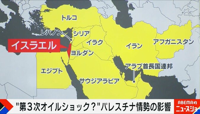 イスラエルと中東の国々