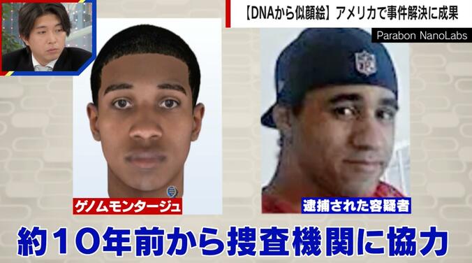 ゲノムモンタージュで推定された顔と実際に逮捕された容疑者の写真の比較