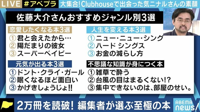 「まず目次を読み込めば取捨選択ができる」月に300冊読む編集者・佐藤大介氏の“読書術” 5枚目