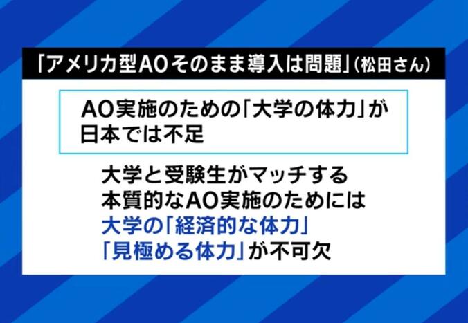 【写真・画像】「日本はキャンパスに足を運ばず、偏差値順に受ける」 大学受験は“結婚”？ アメリカ型入試を日本に持ち込むのは難しい？　5枚目