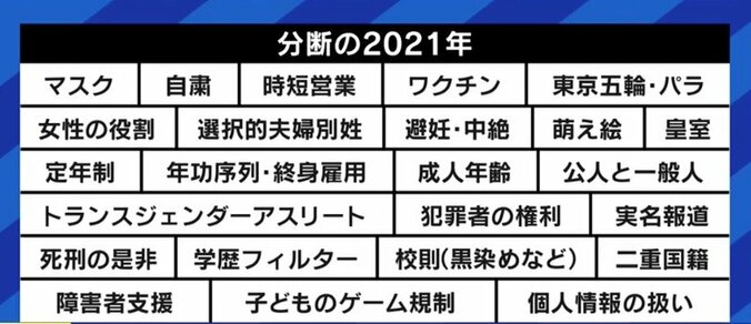 メタバースvsユニバース…新たな対立の時代、“PV稼ぎ”なテレビの討論番組に価値はない? ひろゆき&成田悠輔&宮台真司と考える 14枚目