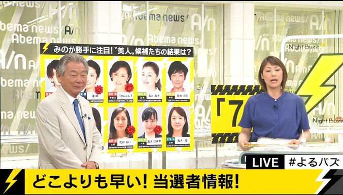 みのもんた、参議院選挙特番がスゴかった　「ギョギョッ！女だらけの超党派美女選挙」 1枚目