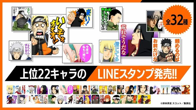 投票数460万票…1位は波風ミナト！『NARUTO-ナルト-』人気キャラ投票1位〜99位の結果を発表 3枚目