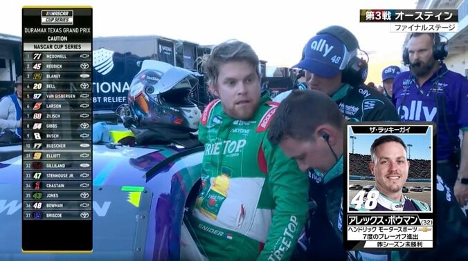 前代未聞？ レース中に「初めて見た」「ほんとなんでもありで草」ピットでの信じられない光景にファン騒然 2枚目