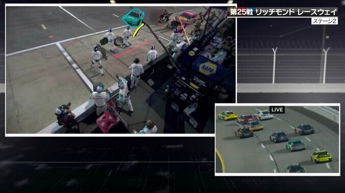 「轢きそうになってるやん」危険すぎるピットインでペナ裁定！ あわや人身事故の事態に「ピットボックス狭すぎ」 3枚目