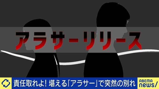 アラサーリリースとは