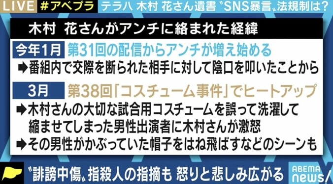 恋愛リアリティーショー出演者の“心のケア”は十分? 誹謗中傷と隣り合わせのSNS 2枚目