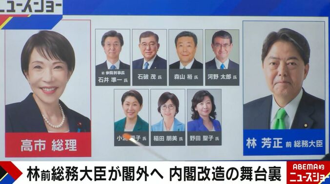 “反高市”結集の可能性