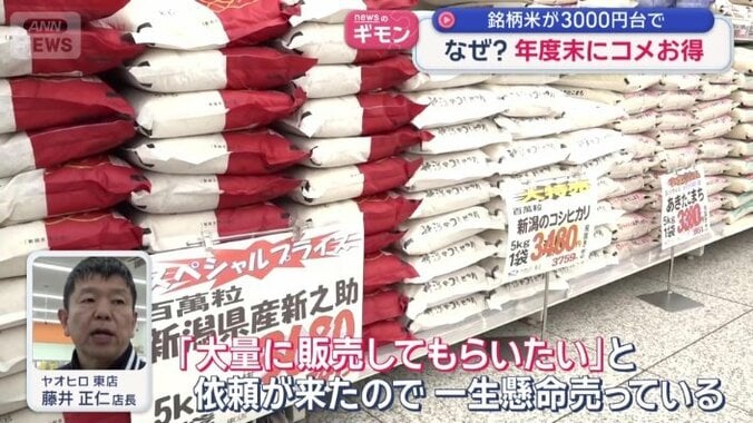 急激に安くなった理由