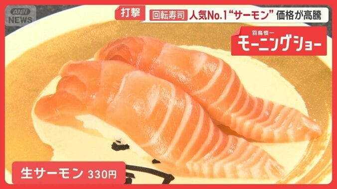 イラン情勢　回転寿司に打撃　人気No.1サーモン高騰　燃料不足でシラス漁ピンチ 1枚目