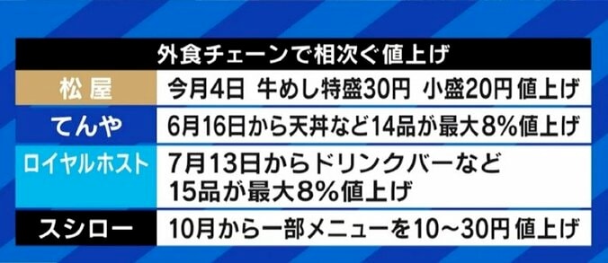 課題は輸入小麦の価格高騰だけではない!コメを保護しすぎた日本に忍び寄る“食糧危機” 5枚目