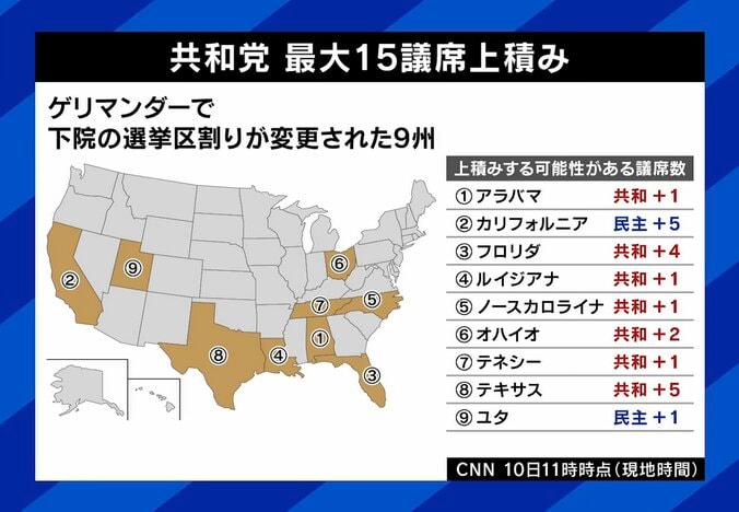 下院の選挙区割りを変更する“ゲリマンダー”