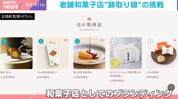 金精軒製菓HPから