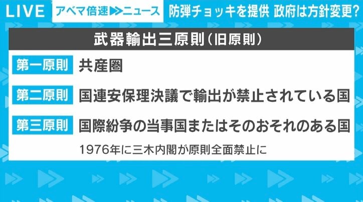 武器輸出三原則