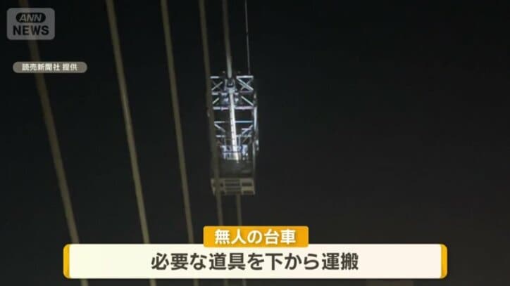 無人の台車