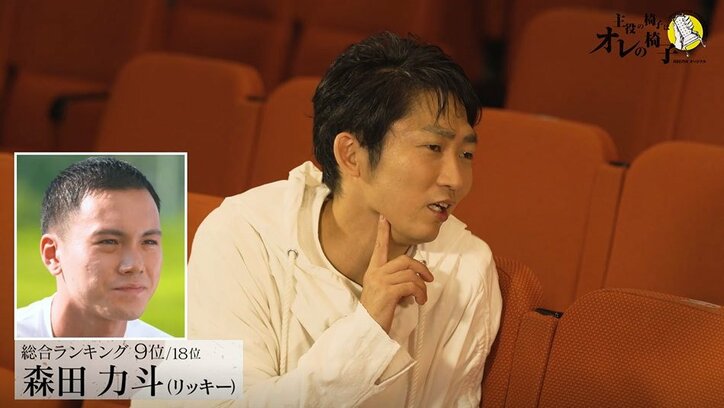 「オオカミ」出演の人気俳優・曽田陵介はまさかの0点…若手俳優18人がダンス審査に挑戦するも残酷な結果に