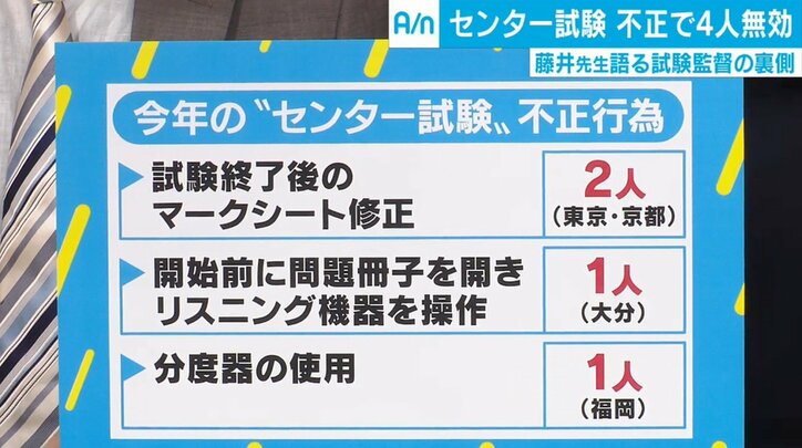 今年の不正行為は4人…准教授が語る“試験監督”の裏側「カンニングは複数人が確認して成り立つ」