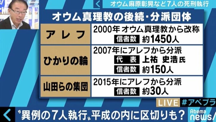 「国家の合理性を示そうとした」「後継団体は“見える化”を」オウム死刑執行で宮台真司氏