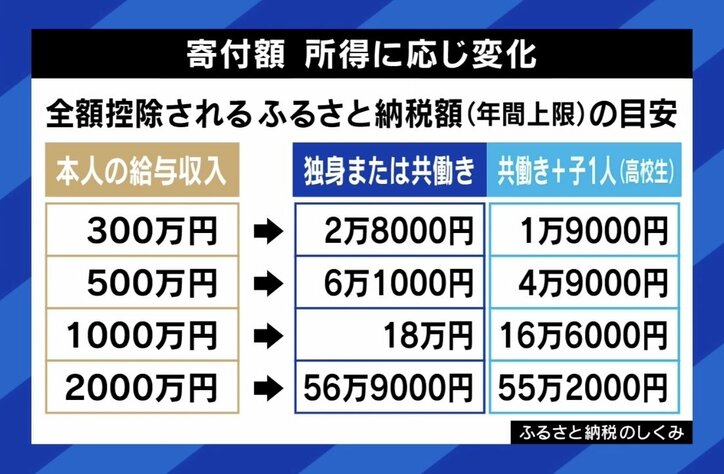 【写真・画像】　5枚目