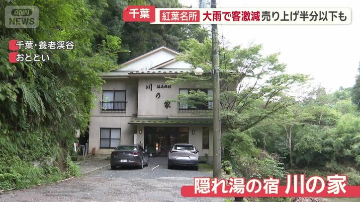 隠れ湯の宿 川の家