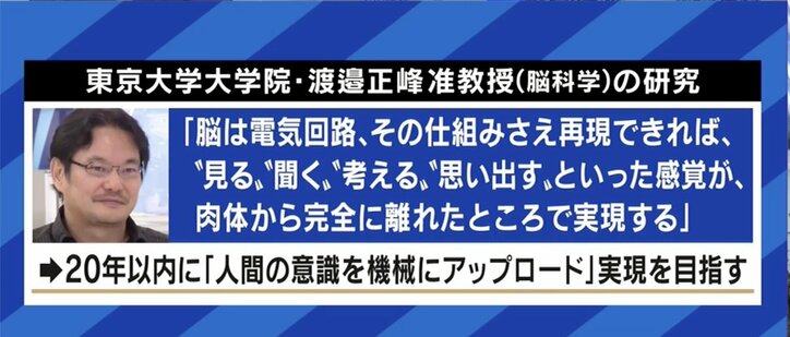 テクノロジーの発達で、生死の境界線が曖昧になる時代に…あなたは死について考えたことがある?