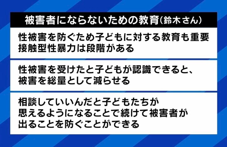 被害者にならないための教育