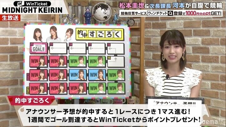 「難しいお題。今日は寝れない」次長課長河本、パーフェクトの瀧山あかねアナへのプレゼントに頭抱える／ミッドナイト競輪