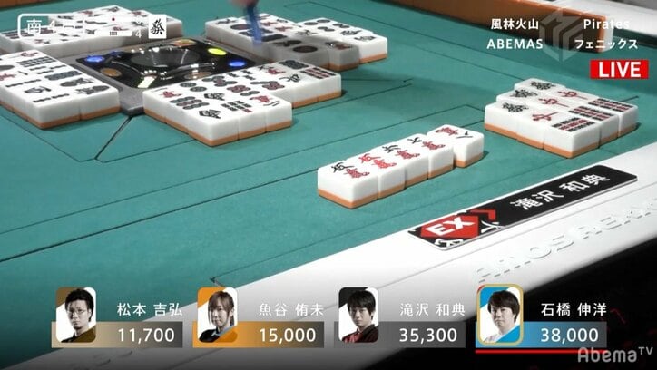 滝沢和典、執念の再逆転！　壮絶なオーラスを制してEX風林火山が首位ターンを決める／麻雀・大和証券Mリーグ