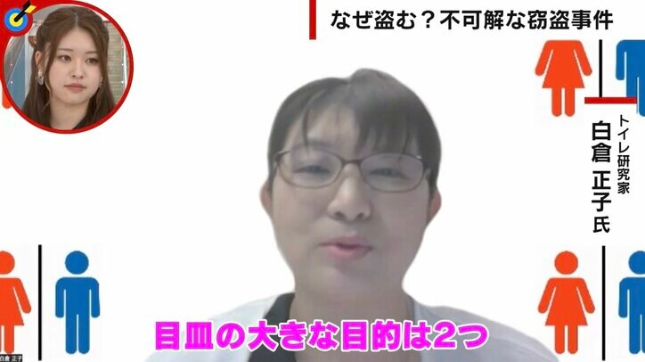 男子トイレ小便器の「目皿」連続窃盗 「目的がわからない」深まる謎 後藤祐樹「思わぬニーズがあるのでは」