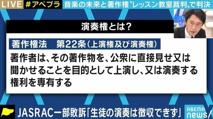 音楽教室vsJASRACの訴訟から考える…「生徒による演奏」は教育か、それとも商売か