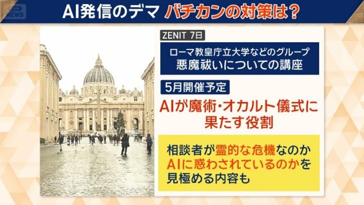 バチカンの対策は