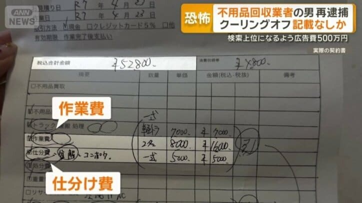 7000円で回収のはずが支払額は5万円超