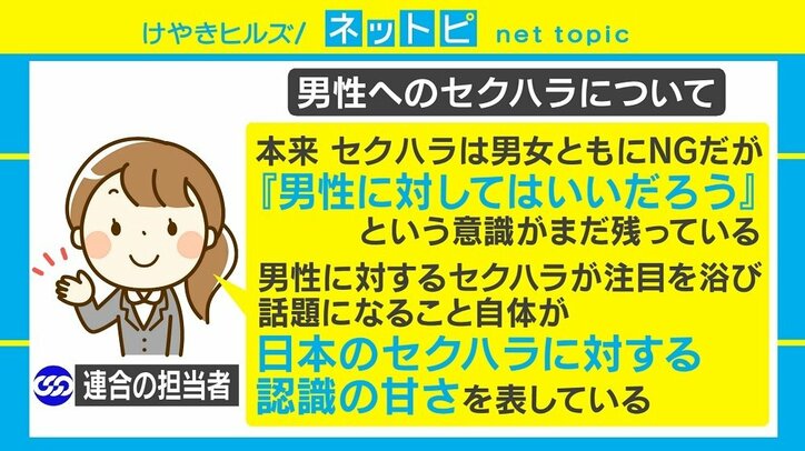 “就活中のセクハラ”20代男性の5人に1人が経験?「話題になるのは日本の認識の甘さ」
