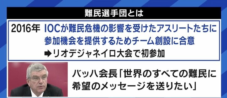 「差別を受けたり、脆弱な立場に置かれたりしている人たちに寄り添いたい」国連UNHCRで難民選手団をサポート、元テレビ朝日アナウンサー青山愛さん