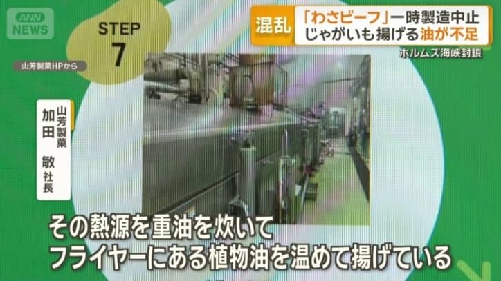 ジャガイモ揚げる熱源の油が不足