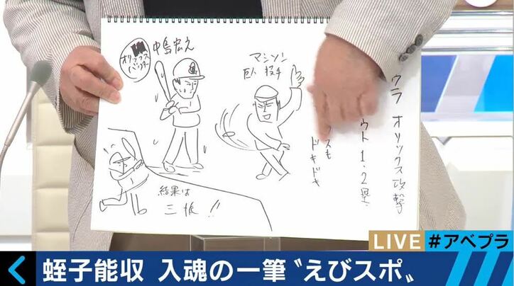 蛭子能収、放送事故レベルのプロ野球解説が話題に