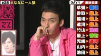 【新しい別の窓#29】大人気企画！ななにー人狼開幕②