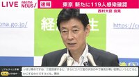 西村大臣「原点戻り”3密”回避を」