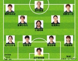 なでしこジャパン、スペイン戦のスタメン発表！ 長谷川唯を欠く中盤は三浦成美、松窪真心、宮澤ひなたのトリオ