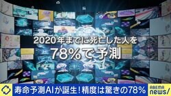 AIが寿命を78％の確率で予測？ 去年秋に大病を患った岩田温氏「もうちょっと生きたいなと」「予測が違ったらどうするのか」