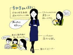 地縛霊との同居を解消し元カレとも絶縁　交際半年で結婚したアラサー女子