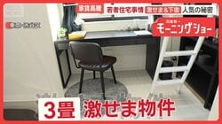 家賃高騰…若者の住宅事情　入居率99％激せま3畳　高齢者・学生が同居、令和の下宿