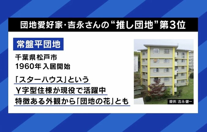 推し団地 第3位