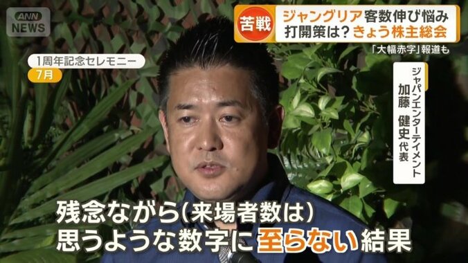 ジャパンエンターテイメント　加藤健史代表