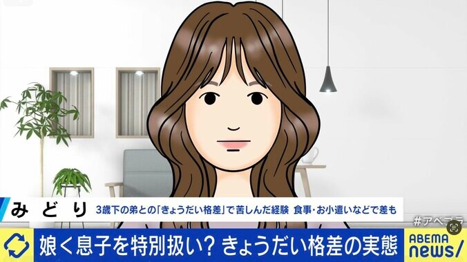“きょうだい格差”に苦しむみどりさん