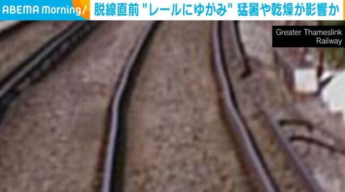 歪んだレール