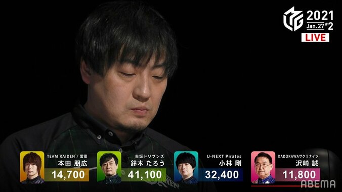 鈴木たろう、トップタイの個人8勝目 「MVP？それは心の内に」も溢れる自信でニコニコ／麻雀・Mリーグ 2枚目